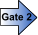 Gate 2