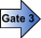 Gate 3